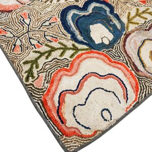 High-texture rug featuring abstract organic floral designs in coral, blue, brown, and cream colors.
