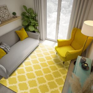 Bright yellow quatrefoil rug under a gray sofa and matching yellow armchair in a modern room.