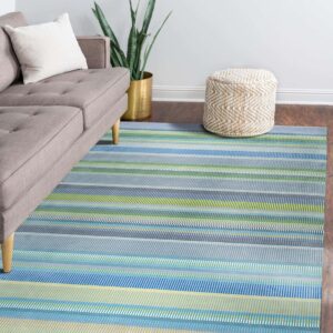 Multi-colored striped rug featuring blue, green, and gray sits on wood floor next to a gray sofa.