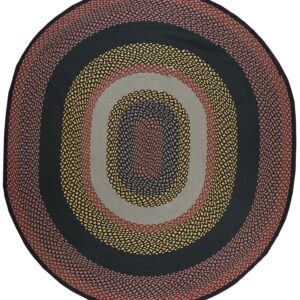 Round braided rug featuring concentric color bands in mixed dark red, gray, gold, and deep green.