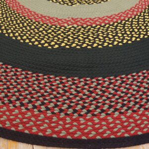 Multicolored round braided rug featuring bands of solid black, sage green, red, and yellow checkerboard patterns over wood.